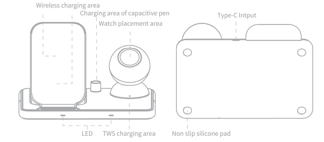 Shenzhen-Meskey-Technology-W58-4-in-1-Wireless-Charger-FIG-1