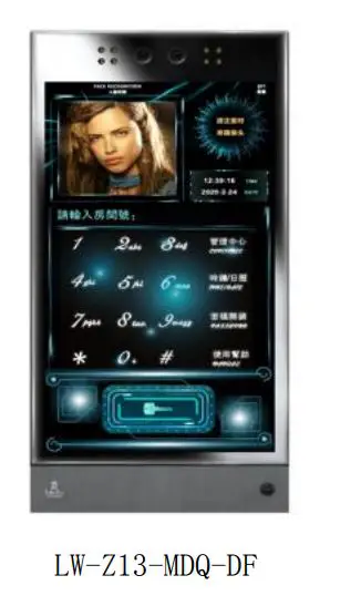 LEWIN-Wireless-Smart-Home-System-FIG-2