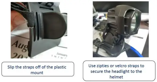 FIG 10 HELMET MOUNT