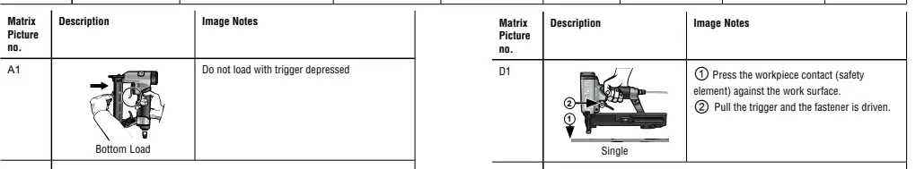SENCO NS20XP 50.8mm Heavy Duty Wire Air Stapler 5
