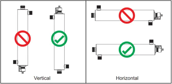 VIQUA VH150 - Figure 2
