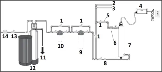 VIQUA VH150 - Figure 3