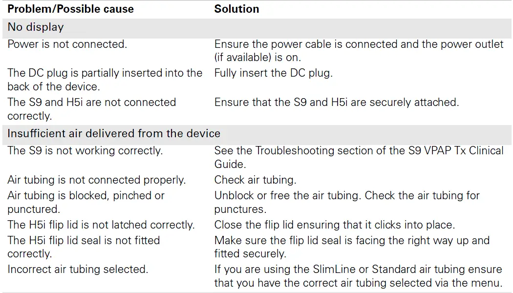 ResMed H5i -for -S9 -VPAP- Auto -BiPAP -Machine -with- H5i -Heated -Humidifier -4
