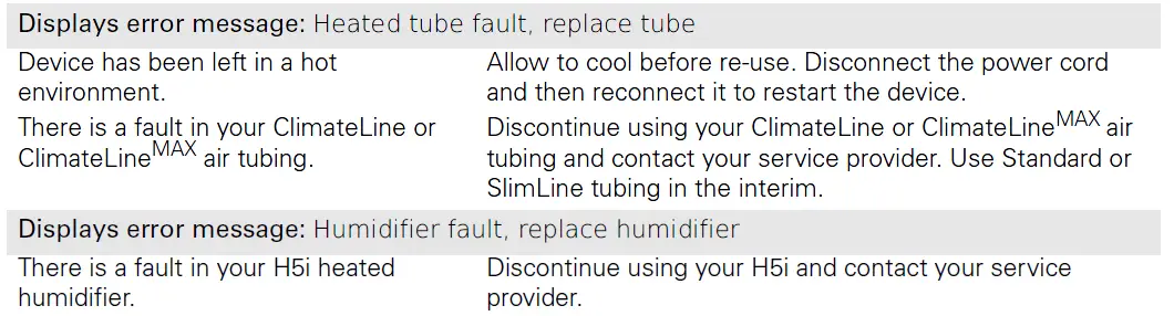 ResMed H5i -for -S9 -VPAP- Auto -BiPAP -Machine -with- H5i -Heated -Humidifier -5