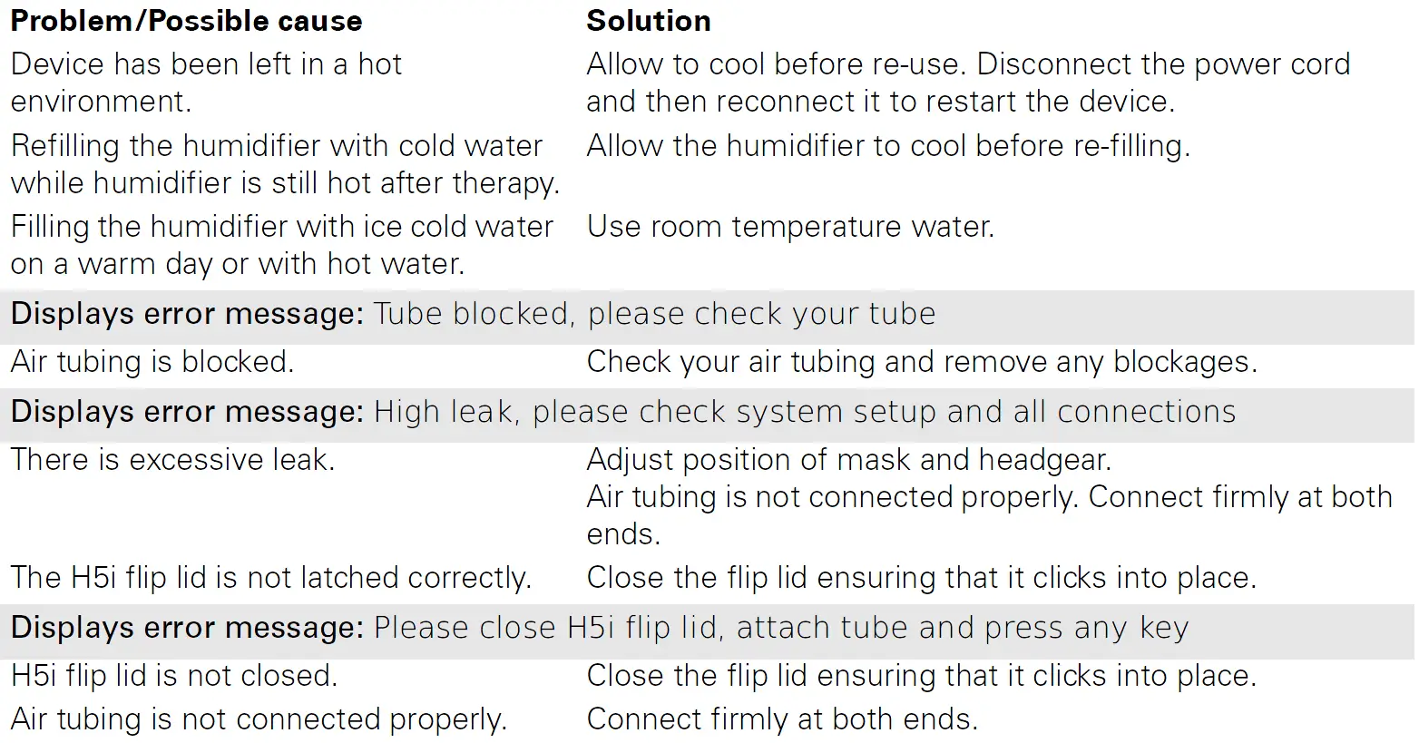 ResMed H5i -for -S9 -VPAP- Auto -BiPAP -Machine -with- H5i -Heated -Humidifier -6