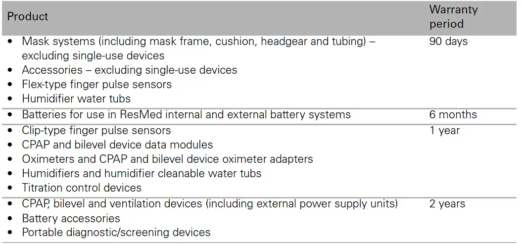 ResMed H5i -for -S9 -VPAP- Auto -BiPAP -Machine -with- H5i -Heated -Humidifier -8