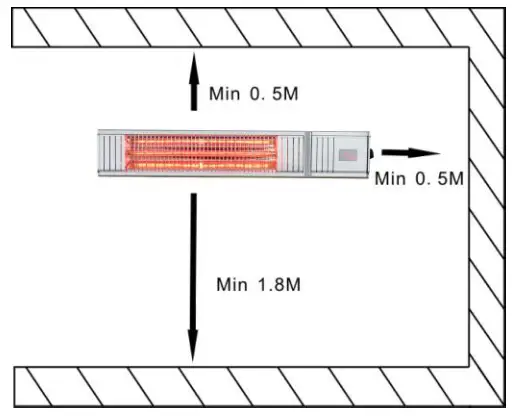 CASTLE HEATERS VA 20R Wall Mounted Infrared Heater - Fig