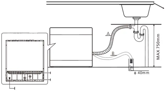 Installing the water drain