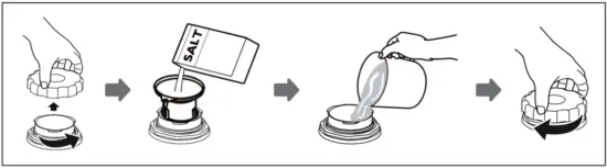 Filling the rinsing salt container