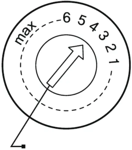 Adjusting the rinse aid reservoir 
