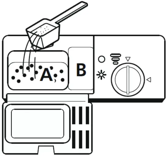 Filling the detergent dispenser