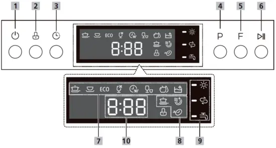 CONTROL PANEL AND KEYS