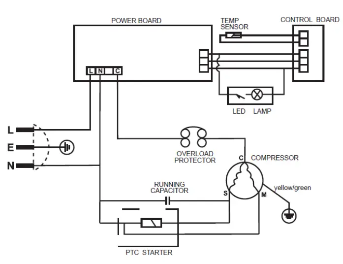 newair NFT070MB00 6.7 Cu. Ft. Chest Freezer-fig2c