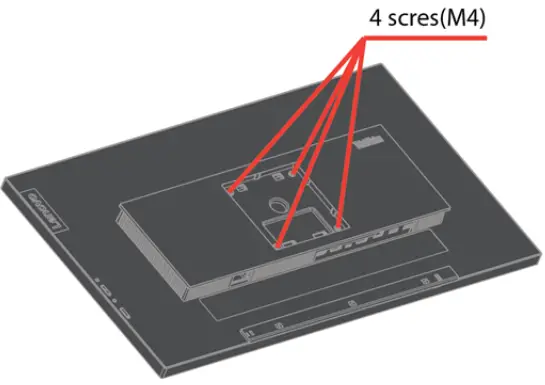 Lenovo ThinkVision Flat Panel Monitor - Certification