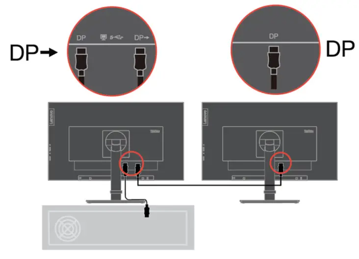 Lenovo ThinkVision Flat Panel Monitor - DP cable