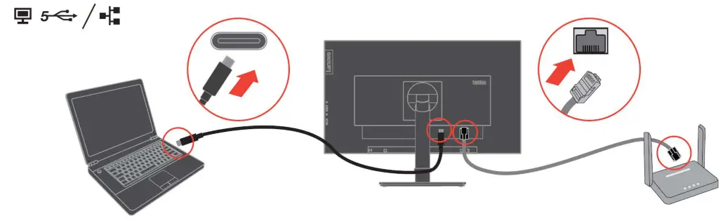 Lenovo ThinkVision Flat Panel Monitor - Ethernet