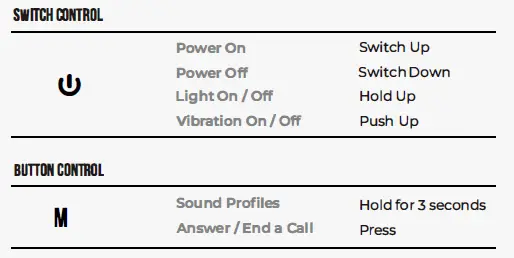 Raycon-RBH861USB-Gaming-Headphones-7