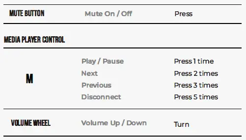 Raycon-RBH861USB-Gaming-Headphones-8