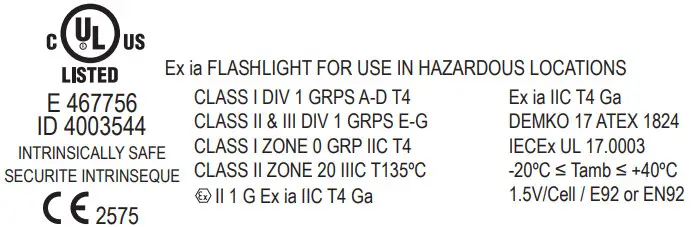 NIGHTSTICK XPP 5460GCX X Series INTRINSICALLY SAFE HEADLAMP - ce