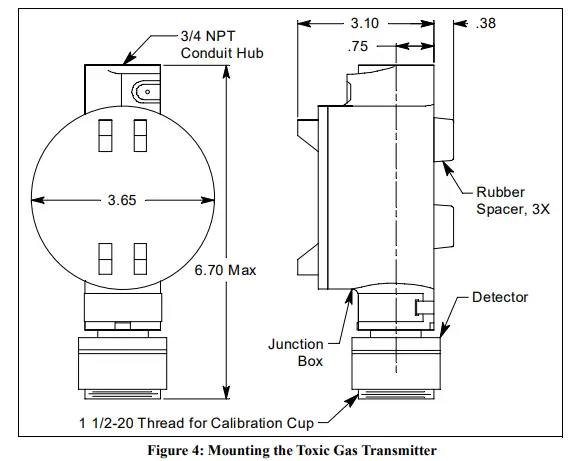 RKI INSTRUMENTS CT-7 Series 65-2341 Toxic Gas Transmitter - fig 2