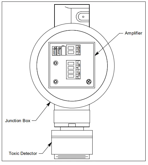 RKI INSTRUMENTS CT-7 Series 65-2341 Toxic Gas Transmitter - logo