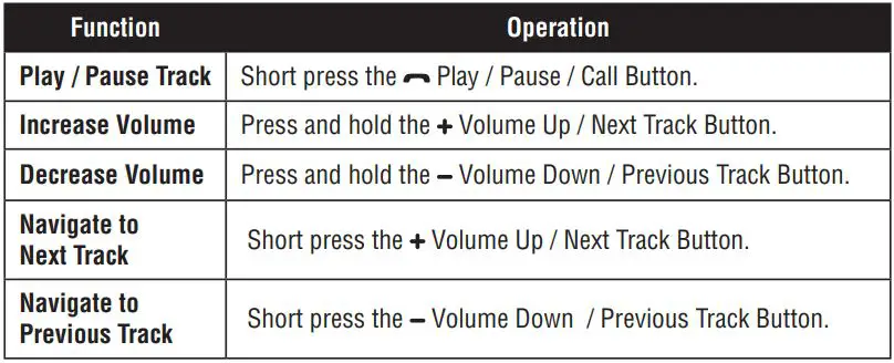 volkano Bluetooth Wireless Earphones with Mic Instruction Manual - Audio Controls