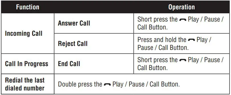 volkano Bluetooth Wireless Earphones with Mic Instruction Manual - Controlling Phone Calls