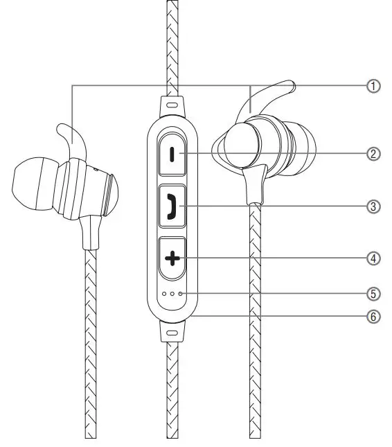 volkano Bluetooth Wireless Earphones with Mic Instruction Manual - IDENTIFYING PARTS