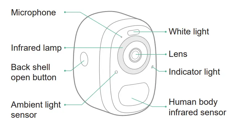 vicoo CG1 Wireless Smart Battery Camera - Fig1