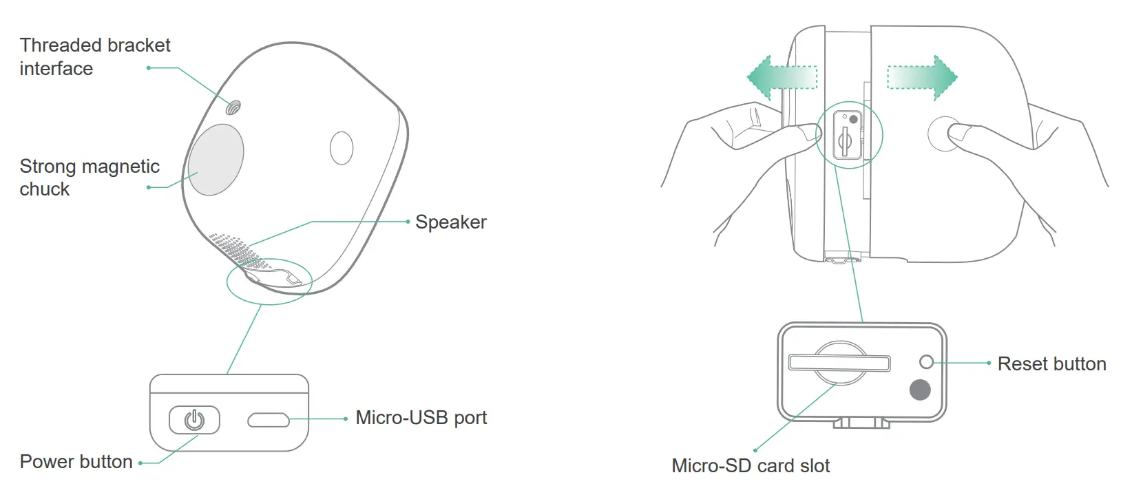 vicoo CG1 Wireless Smart Battery Camera - Fig2