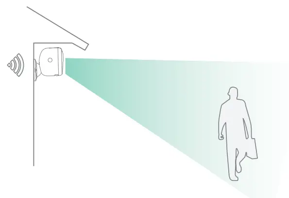 vicoo CG1 Wireless Smart Battery Camera - Fig4