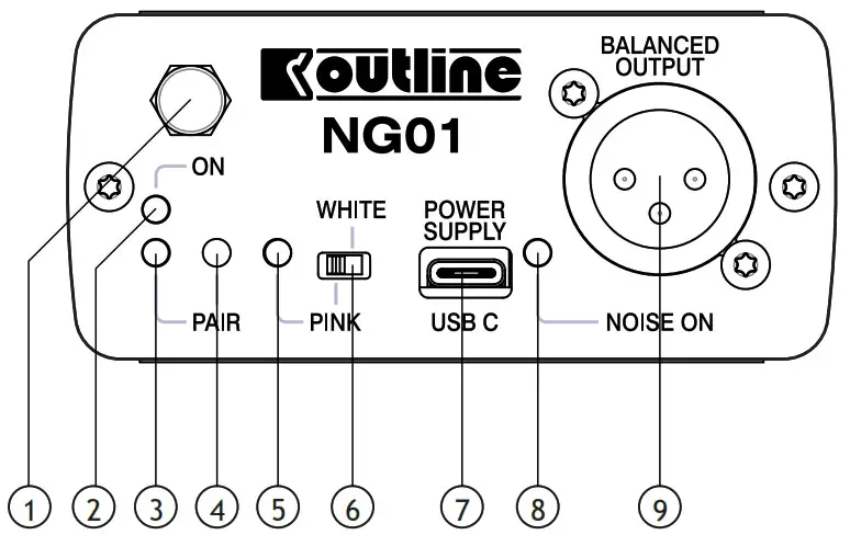 outline NG01 Noise Generator - FRONT PANEL