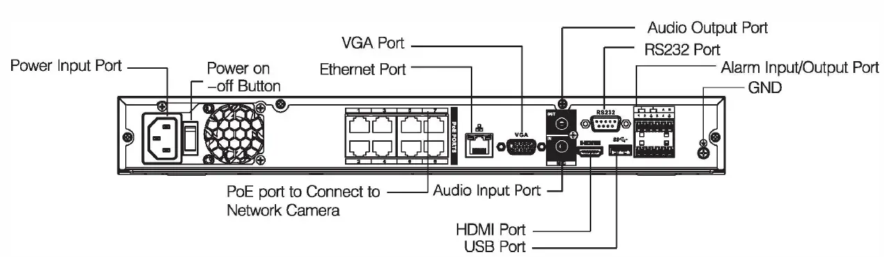Imou NVR1104HS-W Network Video Recorder 13