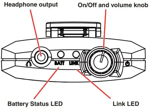 FIG 1 IFBR1C Features.JPG