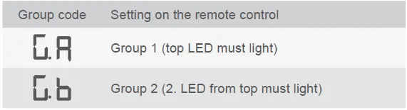walimex-pro-19899-Radio-Remote-Trigger-VE-and-VC-5