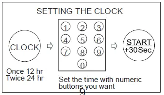 Galanz-SEJ301F1B-PA0C0A-Microwave-Oven-3