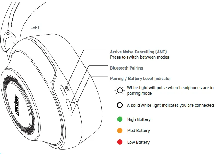 Harman -MLNO5909-Bluetooth-and-ANC-Headphone-fig-1