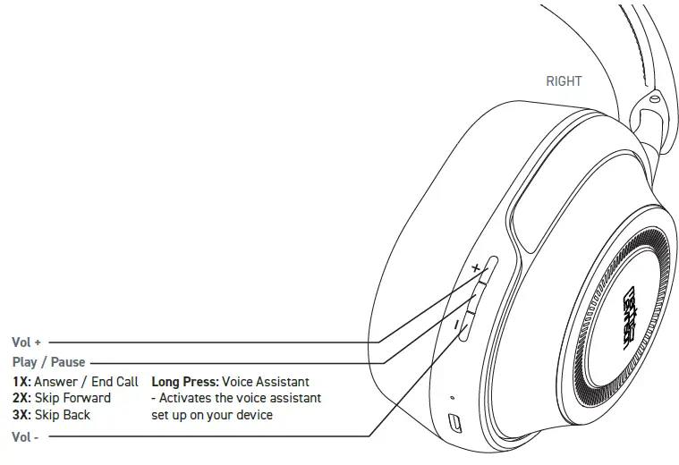 Harman -MLNO5909-Bluetooth-and-ANC-Headphone-fig-2