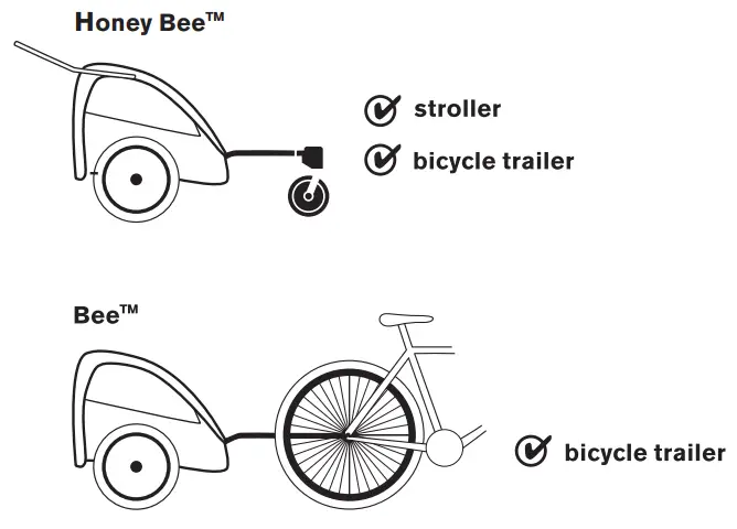 BURLEY 766981 Bee 2008 Solo Trailer - 1
