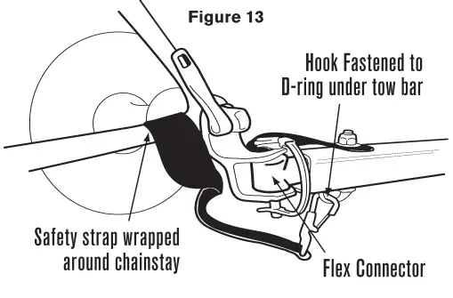 BURLEY 766981 Bee 2008 Solo Trailer - 14