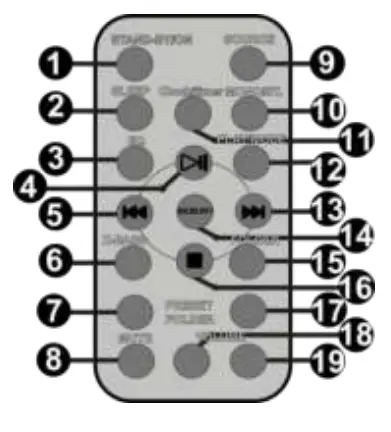 Audizio 50W Nimes Stereo HiFi System-2
