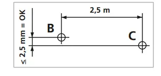 Laserliner CompactCube-Laser 3 Automatic Cross Line Laser with Lateral 90 Degree Laser and Slope Function-7