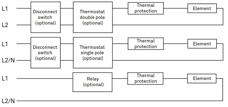 STELPRO AALUX4 Series Aluminum Architectural Baseboard - ELECTRICAL DIAGRAM