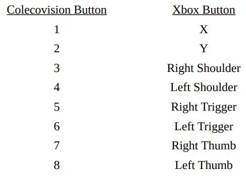 skg retrogaming SKG Retrobox Instruction Manual - Update