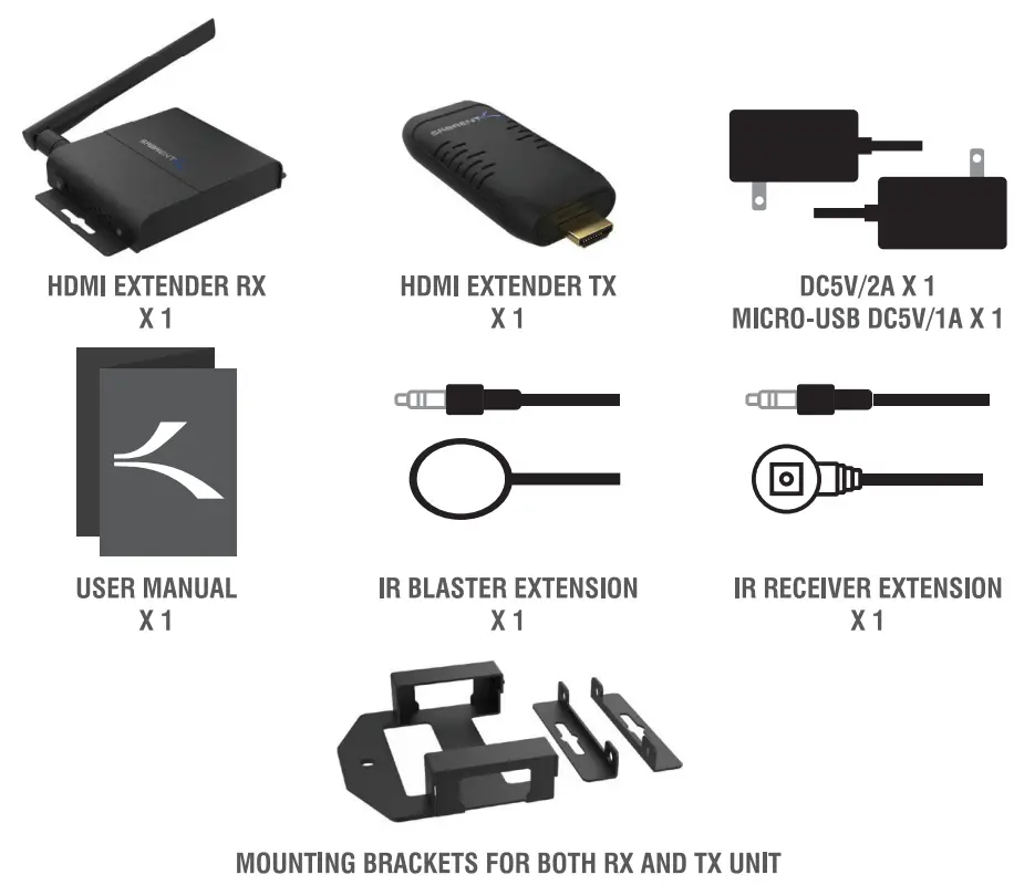 SABRENT-DA-HDWE-HDMI-Wireless-Extender-fig-2