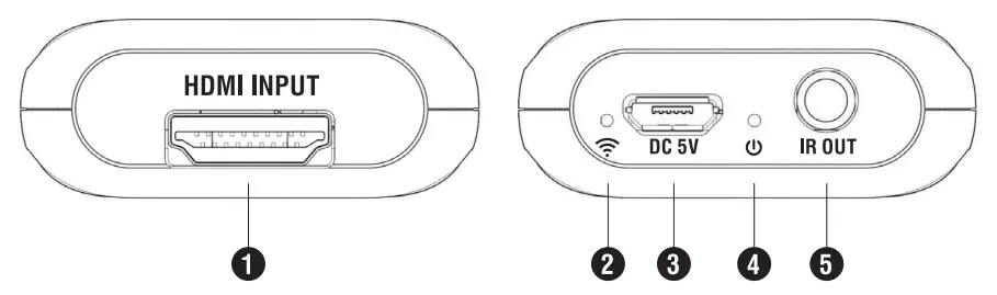 SABRENT-DA-HDWE-HDMI-Wireless-Extender-fig-3