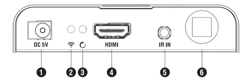 SABRENT-DA-HDWE-HDMI-Wireless-Extender-fig-4