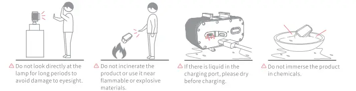 NEEWER-WP11-Underwater-LED-Light-FIG-2