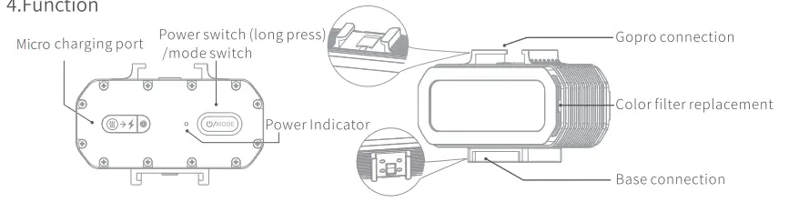 NEEWER-WP11-Underwater-LED-Light-FIG-4