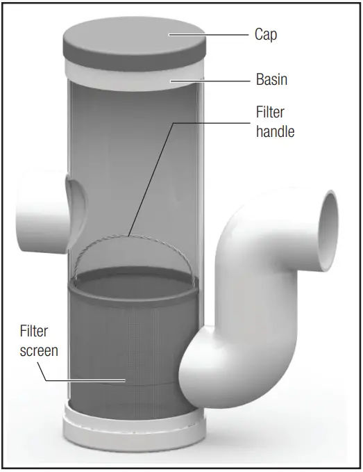 Storm water Catch Basin